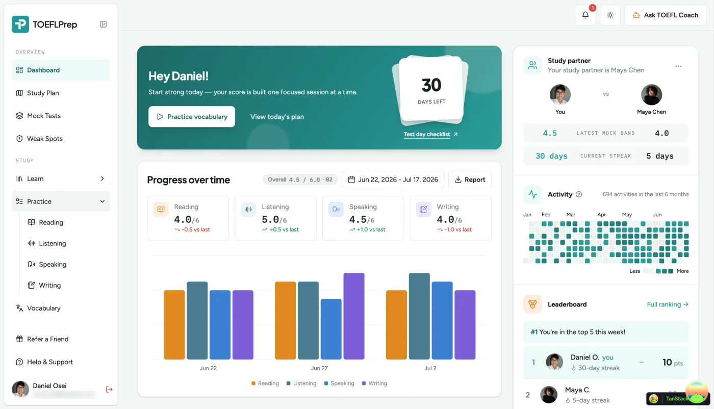 TOEFLPrep dashboard showing band score and section progress